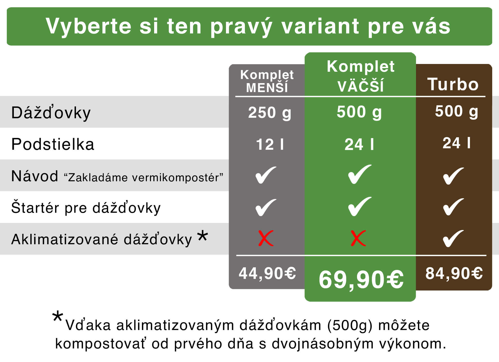 tabulka_varianty kopie